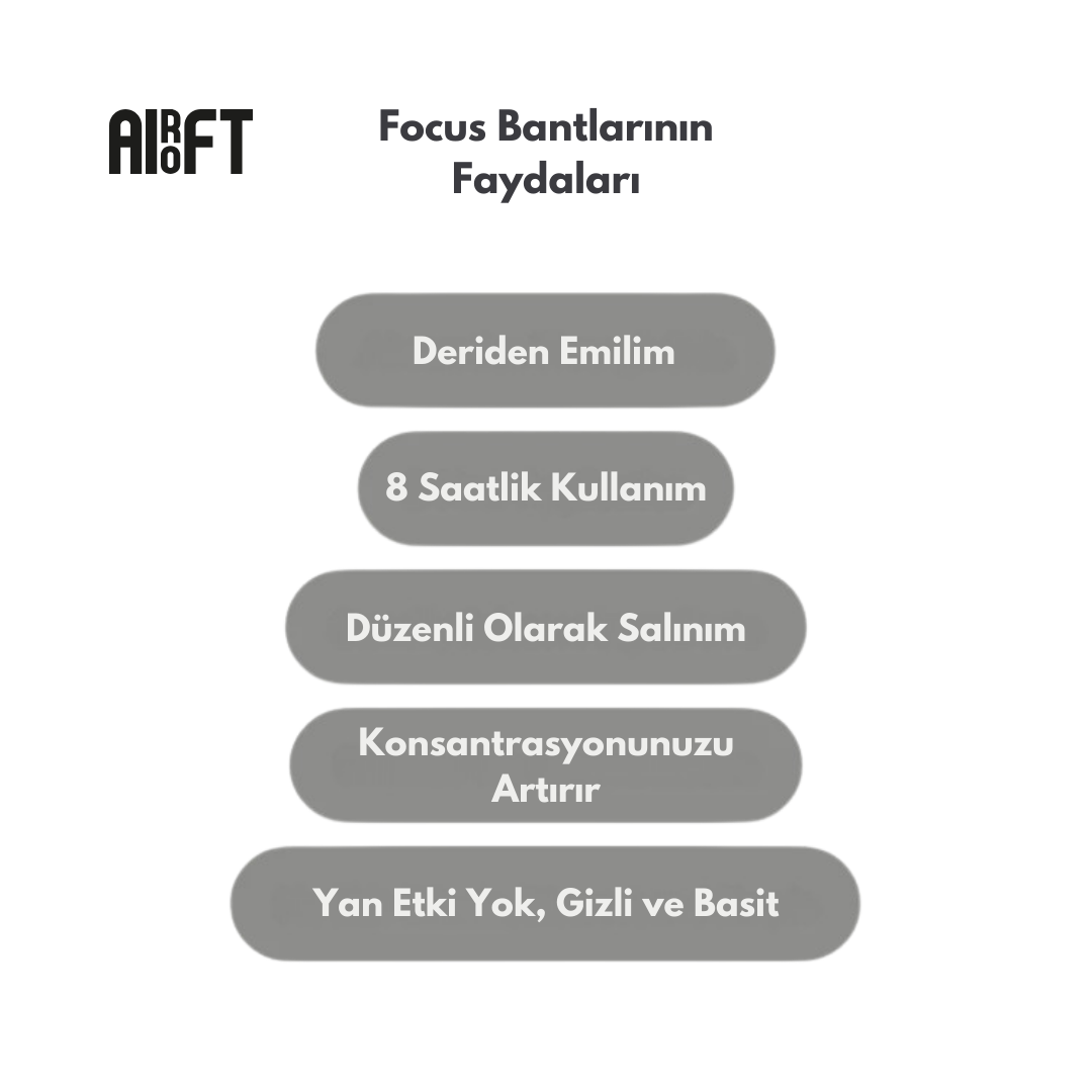 Focus Bant