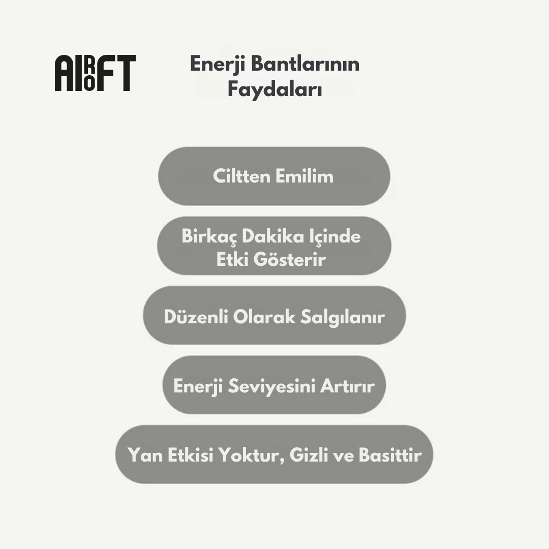 Enerji Bandı