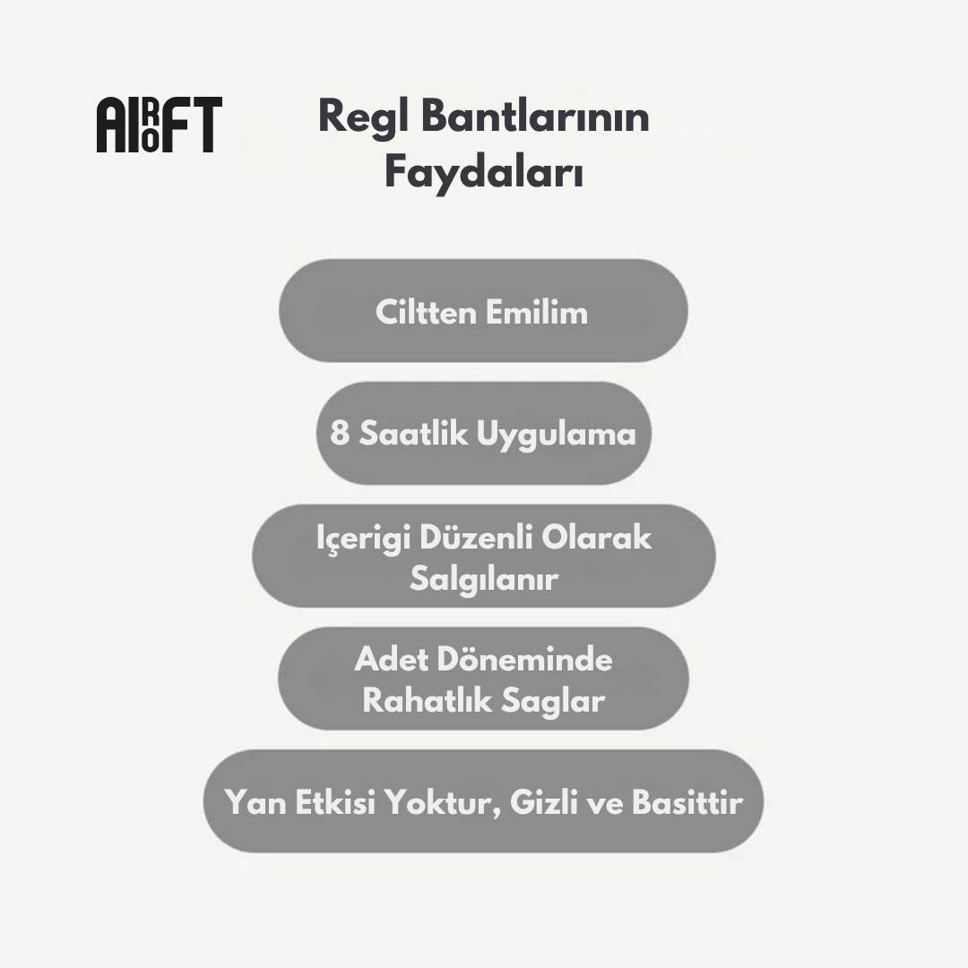 Regl Bandı