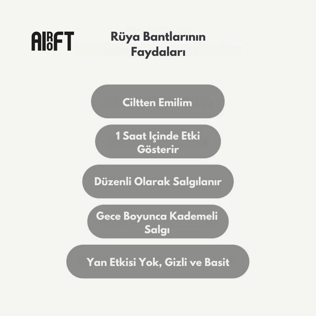 Uyku Bandı