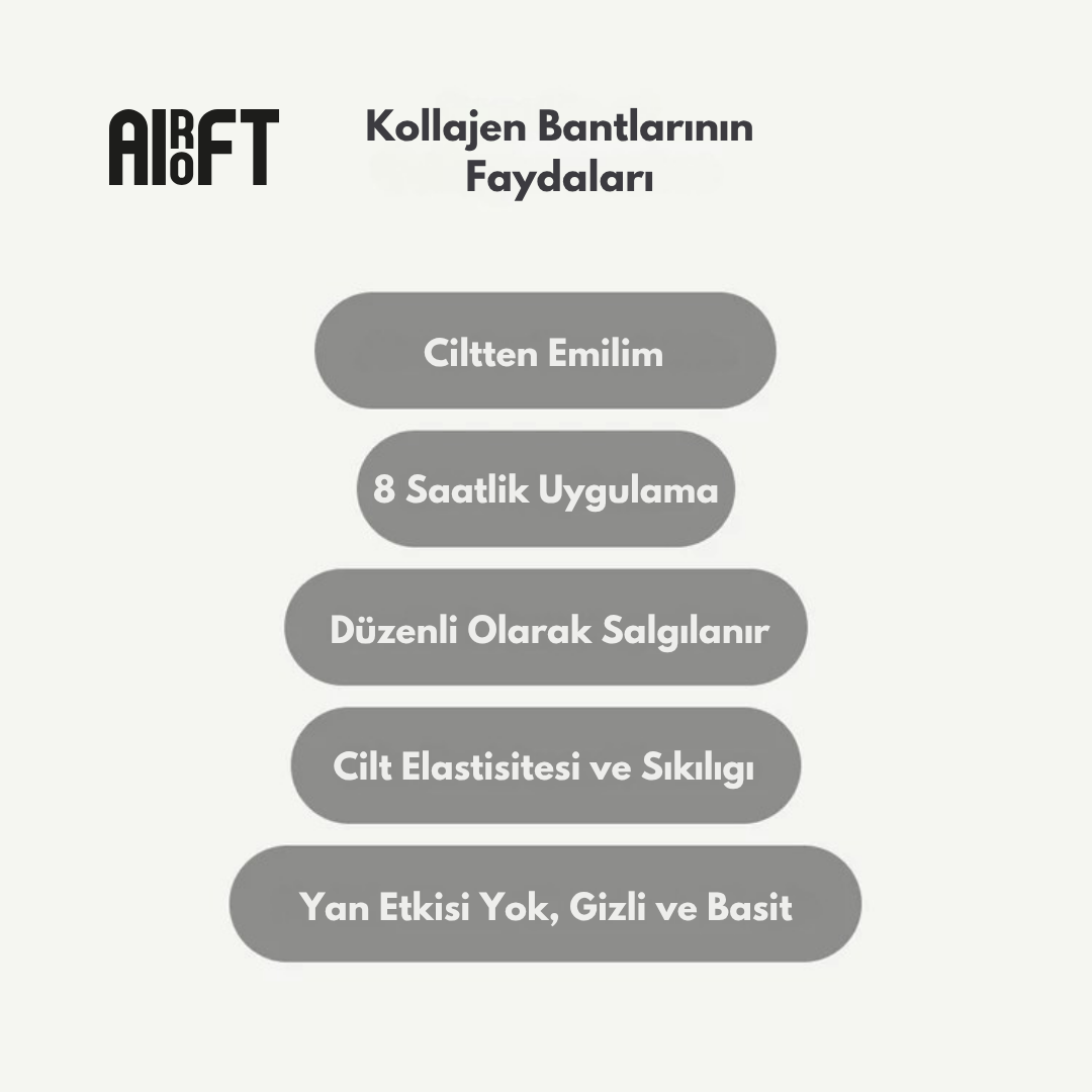 Kolajen Bandı