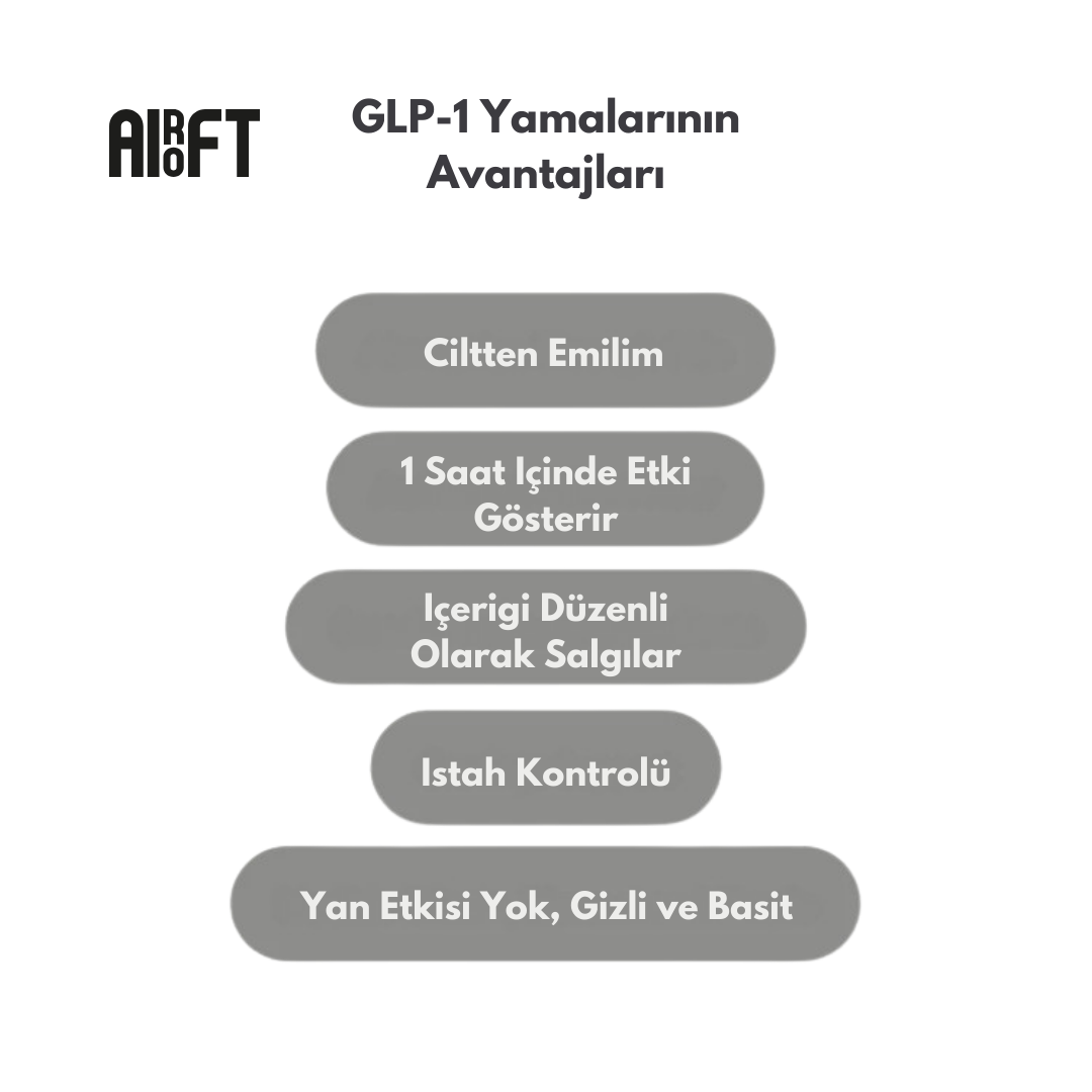 Berberine Bandı